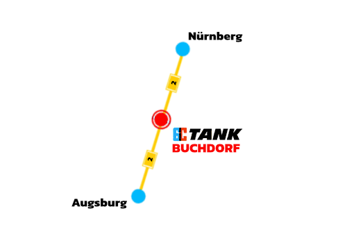 Standort-Skizze EC-Tank Buchdorf